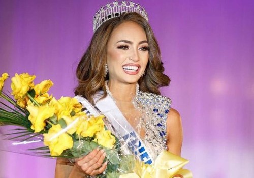 Unlock Your Potential: The Power of Beauty Pageants in Harris County, TX
